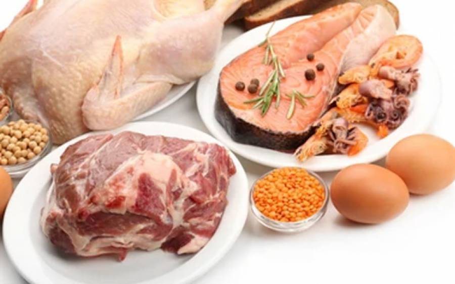 Chicken Meat Today rates