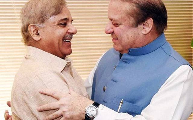 Nawaz sharif,Shahbaz sharif,contact,City42