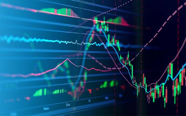 Stock Exchange, PSX, Hundred Index, Week round up, city42 