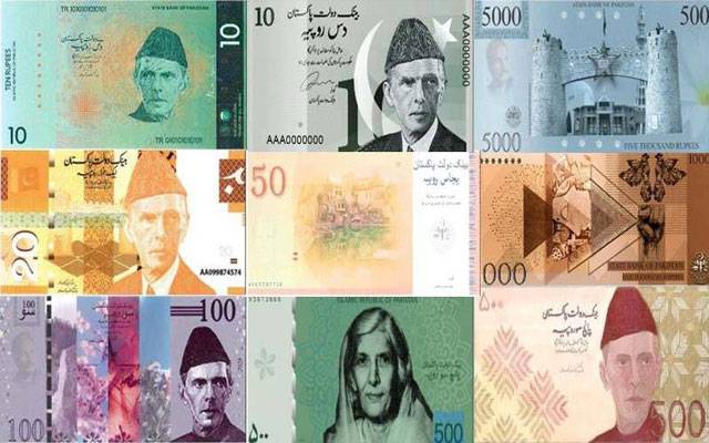 State Bank of Pakistan, New Crunch notes design, city42