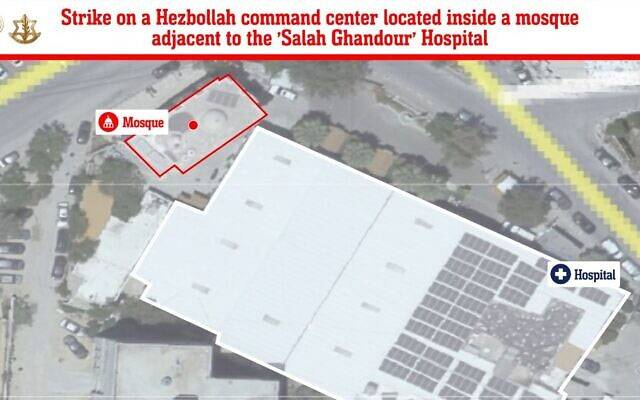 Hezbollah command center embedded in mosque at south Lebanon hospital compound, City42, IDF, Hezbollah, Southern Lebanon 