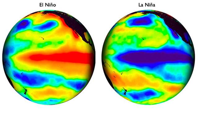 Lanina and El nino, IMD, Indian Metrological Department, Hot November, Hotest October in India, city42 