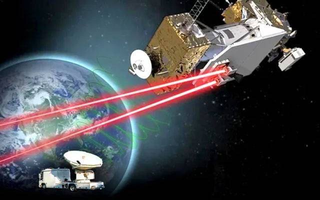 China's Six G technology,Chang Guang Satellite Technology, Laser communication. extra super fast data communication speed, advance, city42 