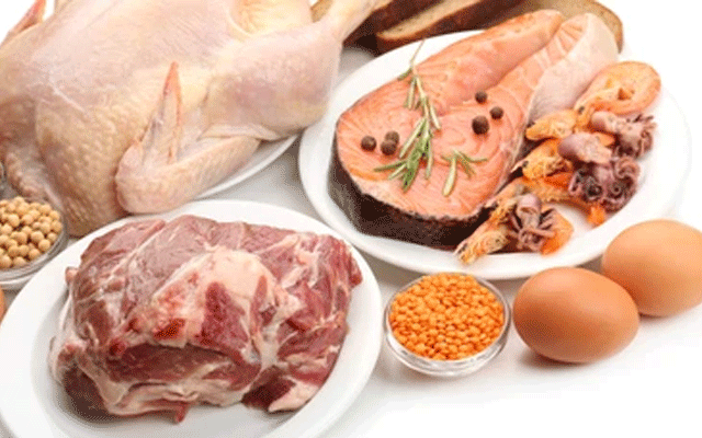 Chicken Meat Today rates