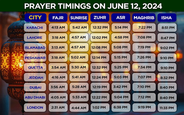 Namaz ke Aoqat, Namaz Timings, City42, Salwat Time, Lahore , Pakistan Prayer timings, City42